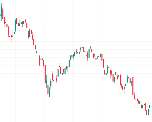 Downtrend