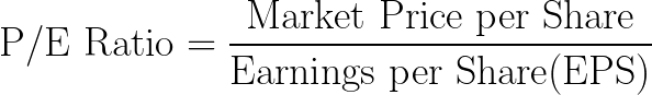 Price-to-Earnings (P/E) Ratio