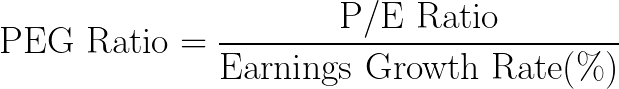 PEG Ratio