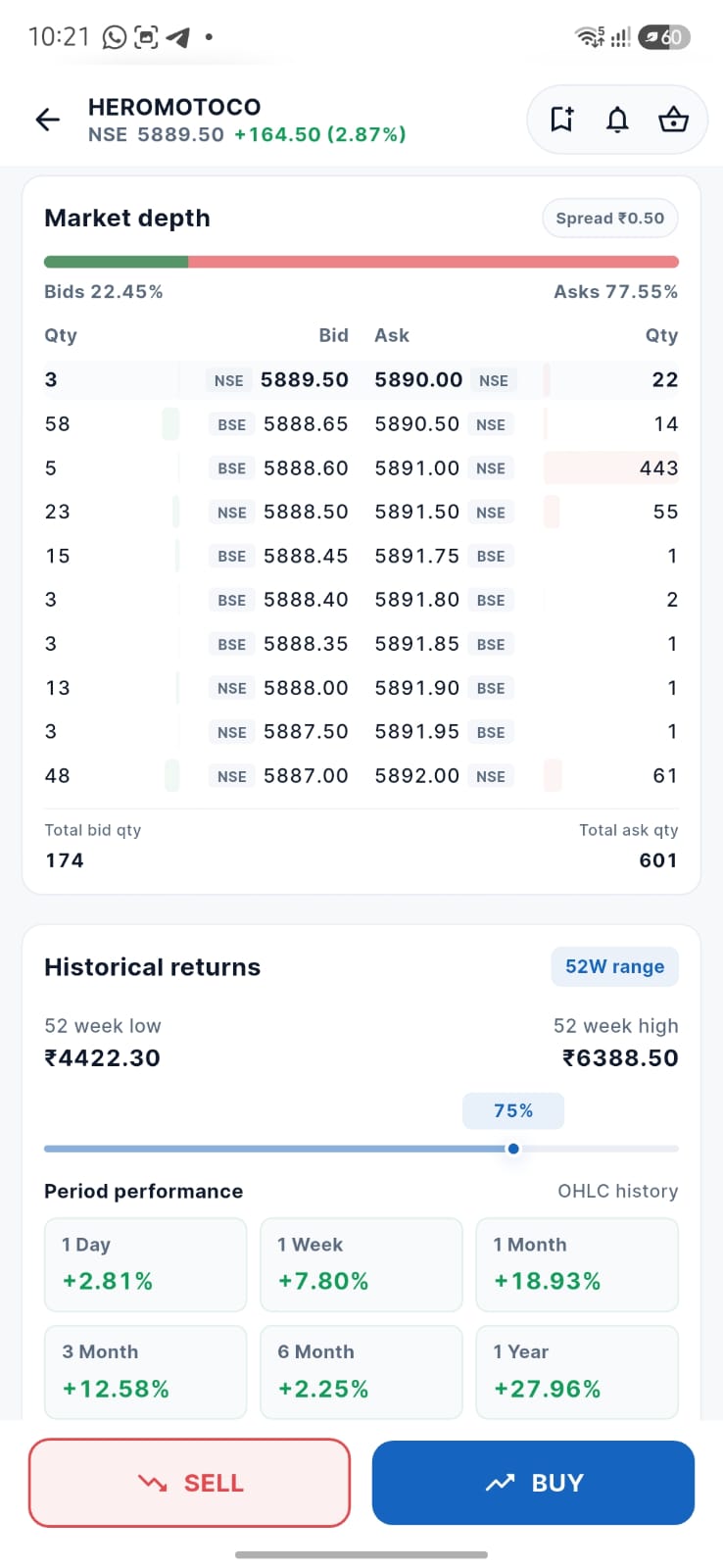 Pocket app combined 10-level market depth showing NSE and BSE bid and ask quantities plus historical returns